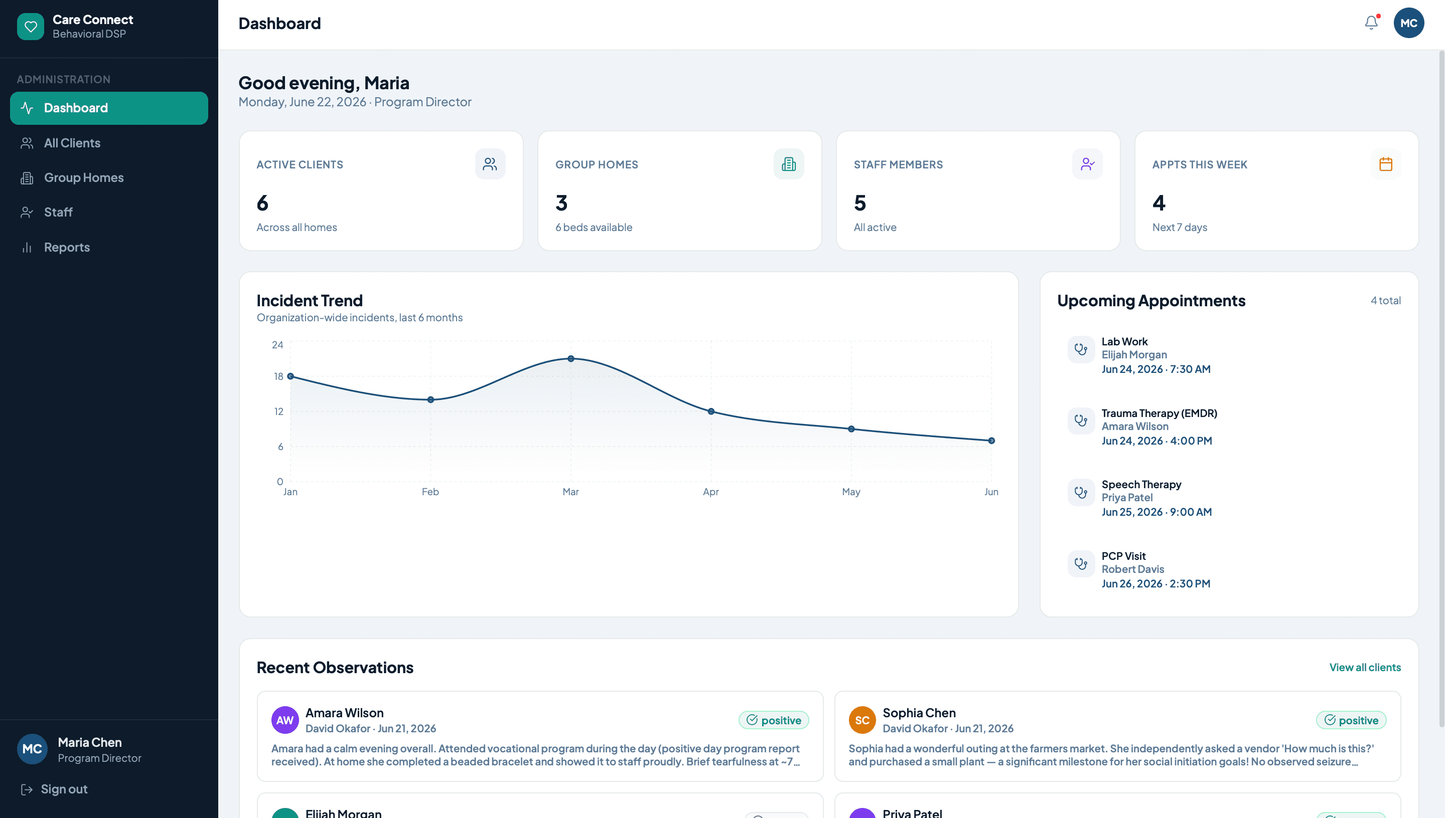 Healthcare Management Platform