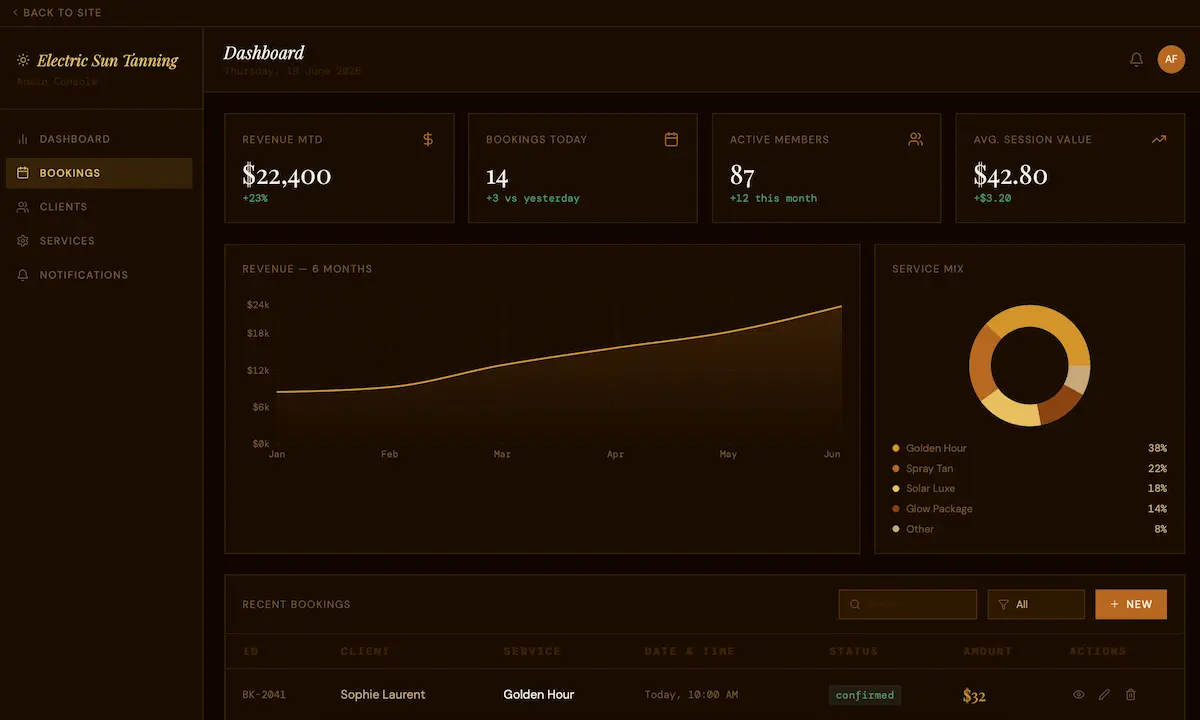 Salon Booking & Analytics Platform